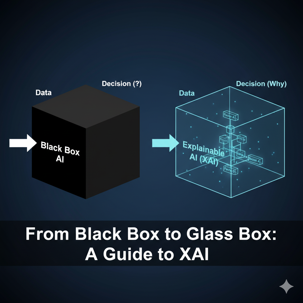 Explainable AI (XAI)